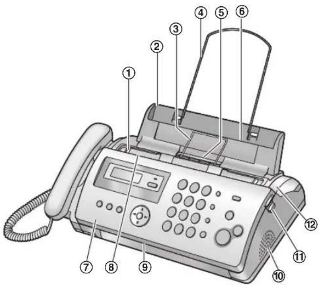 PANASONIC KX-FP205NE - Oversigt - 1
