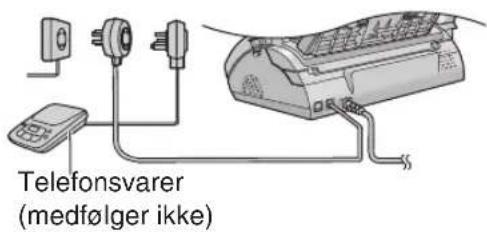 PANASONIC KX-FP205NE - Opsætning af maskinen og en telefonsvarer - 2