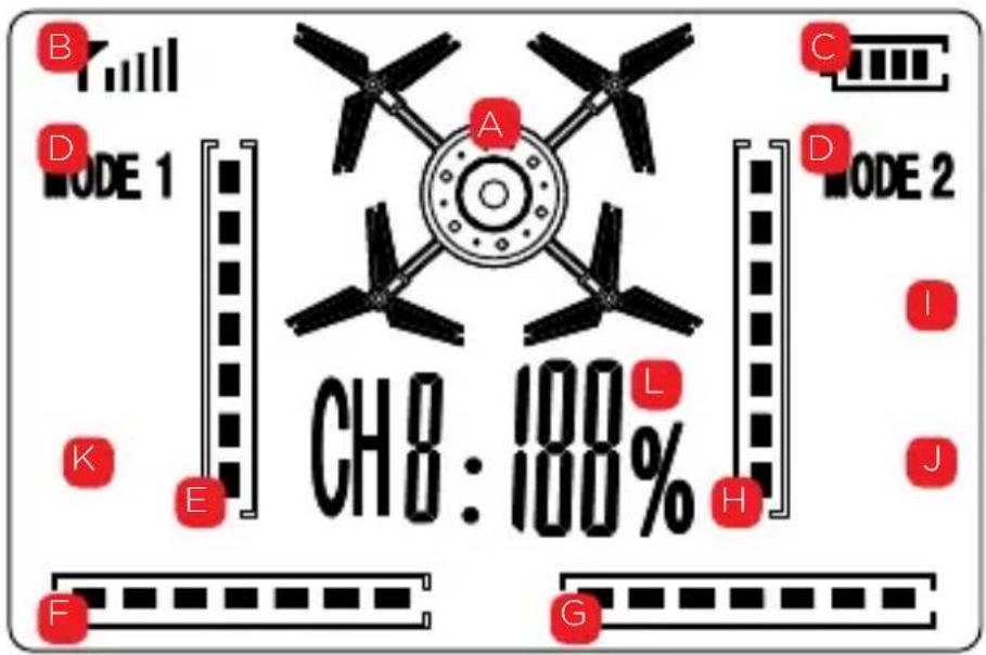 B Till D MODE 1 A CH8: 100% C D MODE 2 I K E H F G