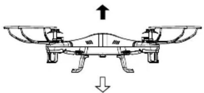 Kaiser Baas Alpha Drone - Manoeuvring - 2