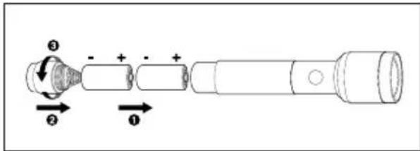 Hi-Tec AL0031 - Isætning/udskiftning af batterierne (medfølger ikke) - 2