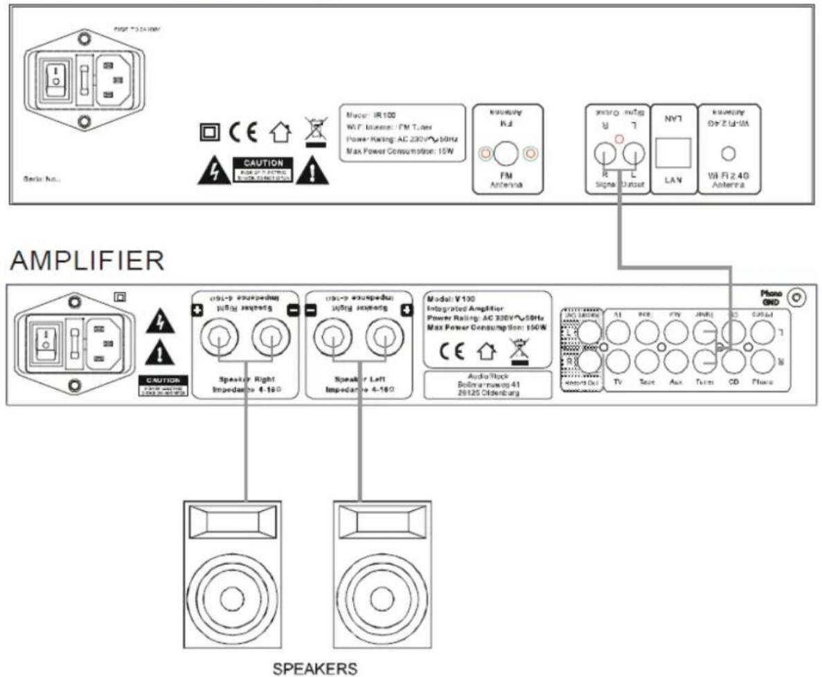 AMPLIFIER SPEAKERS