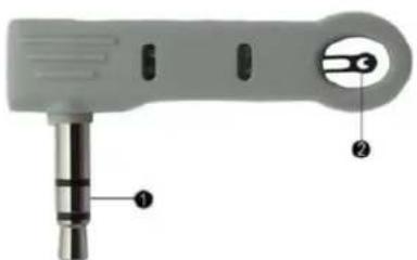 Vera GSM Mini - Beskrivelse av kontakten - 2