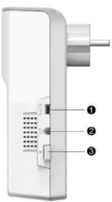 Vera GSM Mini - Beskrivelse av kontakten - 1