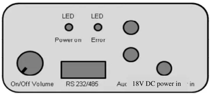 LED Power on Error On/Off Volume RS 232/485 Auc 18V DC power in in