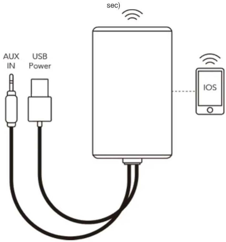 Nexum Linka - EASY TO USE - 1