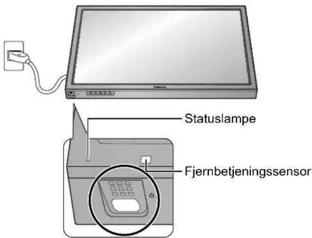 PANASONIC TH-65PB1EK - [Opstart af netværket] - 1
