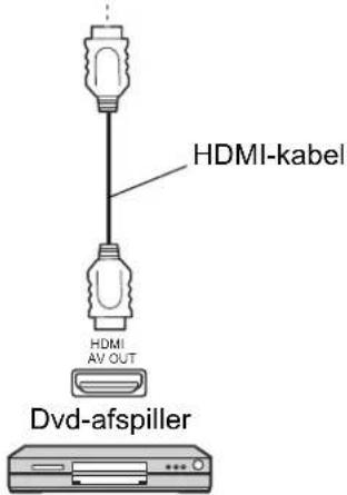 PANASONIC TH-65PB1EK - Bemærk: - 2