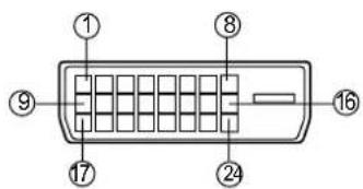 PANASONIC TH-65PB1EK - DVI-D IN-tilslutning - 2