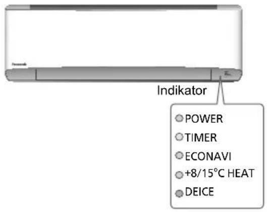 PANASONIC CU-NZ25TKE - Strømforsyning - 2