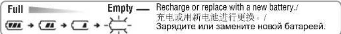 Full Empty — Recharge or replace with a new battery./ 充电或用新电池进行更换: / Зарядите или замените новой батареей.