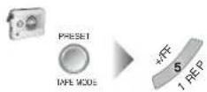 PANASONIC RQ-SX83V - Repealing a song (One-repeat function) / 重复首歌曲(单曲重复功能)/ Повтор песни (функция одного повтора) - 1