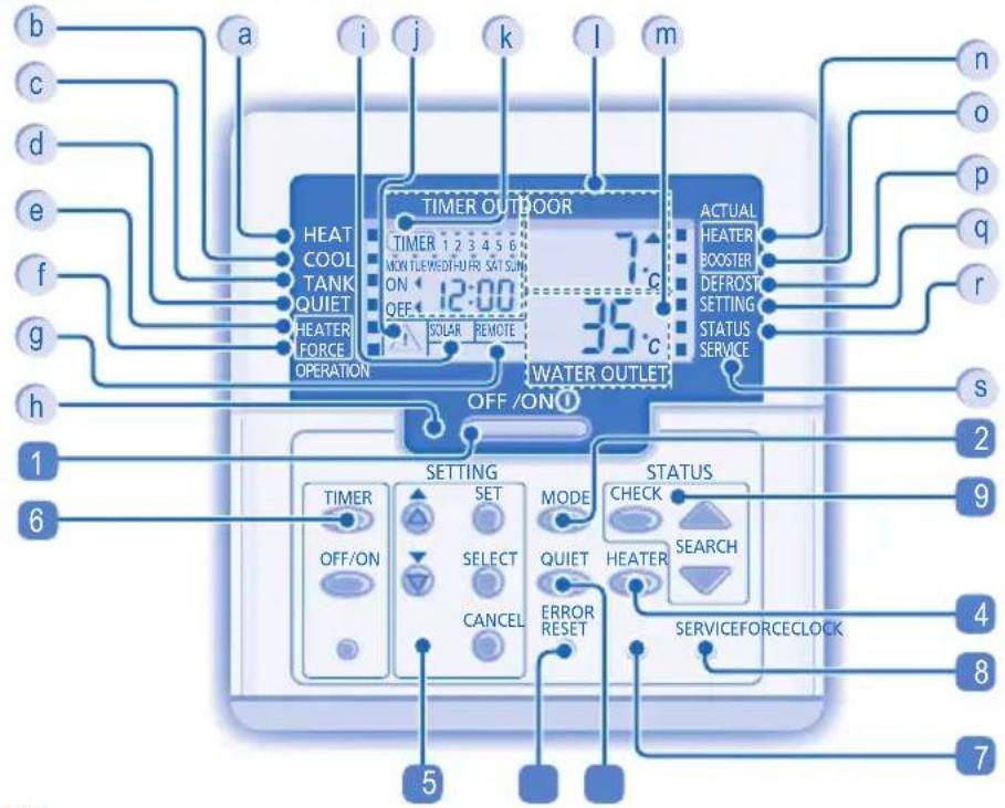 PANASONIC WH-UD12CE5A1 - KONTROLLPANEL - 2