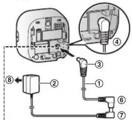 PANASONIC KX-HNS105GR - Εκκίνηση - 1