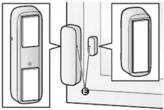 PANASONIC KX-HNS101GR - Σημείωση: - 1