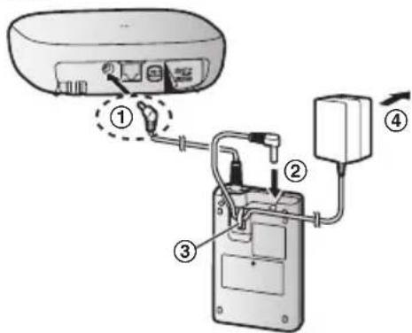 PANASONIC KX-HNP100GR - Συνδέσεις - 1