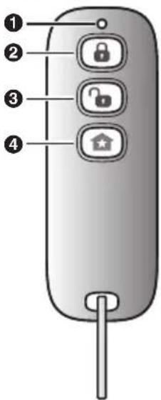 PANASONIC KX-HNK102NE - Navne på dele og funktioner - 1