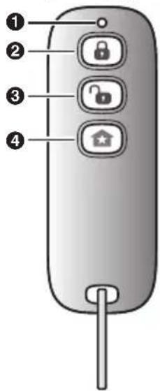 PANASONIC KX-HNK102GR - Ονόματα και λειτουργίες εξαρτημάτων - 1