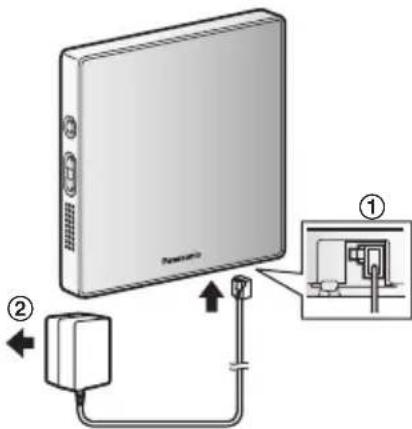 PANASONIC KX-HNK101GR - Σημείωση: - 1
