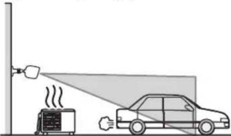 PANASONIC KX-HNC600NE - Opsætning i følgende områder kan forårsage deformation, misfarvning, funktionsfejl eller driftsfejl - 6