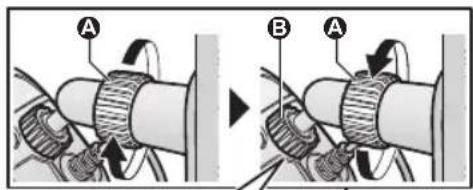 A B A