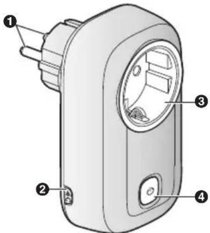 PANASONIC KX-HNA101GR - Ονόματα και λειτουργίες εξαρτημάτων - 1