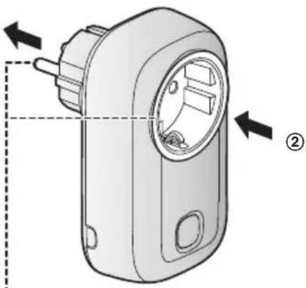 PANASONIC KX-HNA101GR - Συνδέσεις - 1