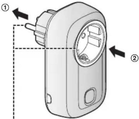 PANASONIC KX-HNA101NE - Tilslutninger - 1