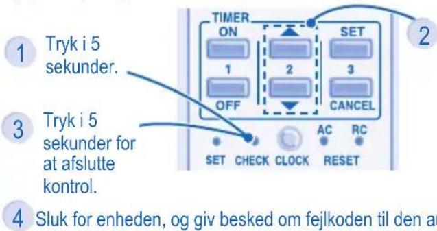 PANASONIC CS-CE12JKE - Anlægget stopper, og timerindikatoren blinker. - 1