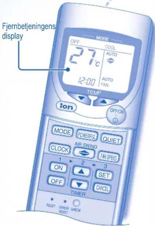 PANASONIC CU-TE12HKE5 - INDIKATOR - 4
