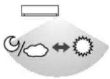 PANASONIC CU-NZ35TKE - ■ Econavi med solsensor - 1