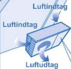 PANASONIC CU-CE9GKE - Driftsforskrifter - 2