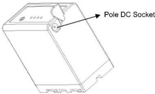 SWIT S-8972 - DC socket - 1