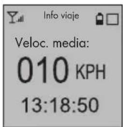 Info viaje Veloc. media: 010 KPH 13:18:50