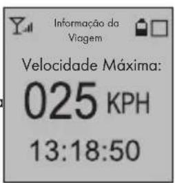 Informação da Viagem Velocidade Máxima: 025 KPH 13:18:50