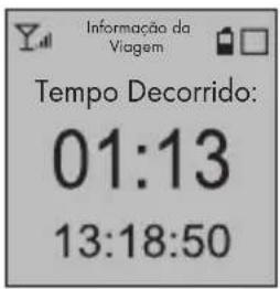 Informação da Viagem Tempo Decorrido: 01:13 13:18:50