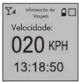 Informação da Viagem Velocidade: 020 KPH 13:18:50