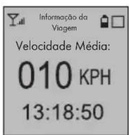 Informação da Viagem Velocidade Média: 010 KPH 13:18:50