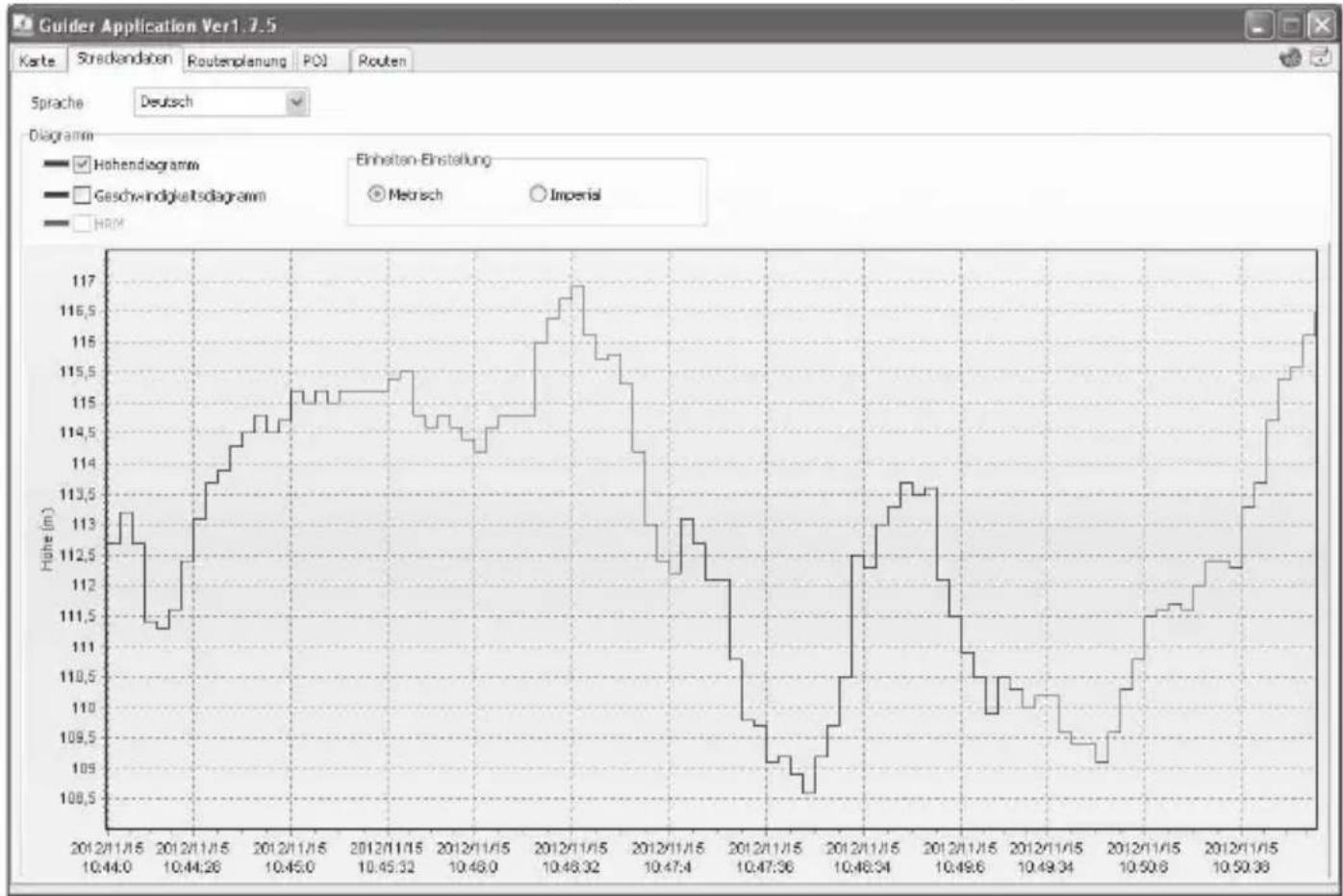 SILVERCREST SFN 1.5 A1 - Register „Streckendaten“ - 1