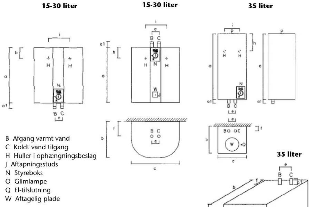 Metro Therm 908 - PLACERiNG - 2