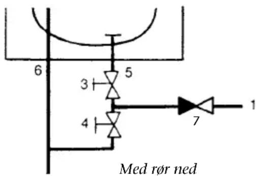 Metro Therm 908 - Trykløs montering - 2