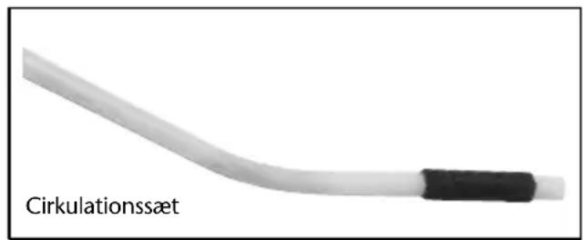 Cirkulationssæt