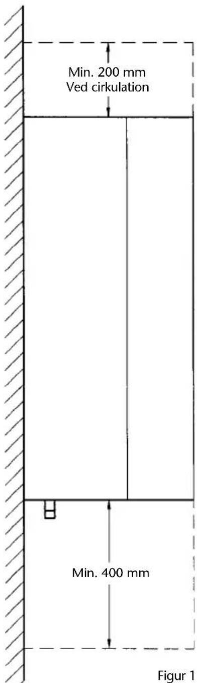 Min. 200 mm Ved cirkulation Min. 400 mm Figur 1