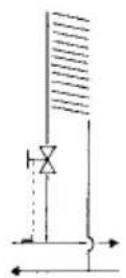 Metro Therm 644C - Magnetventil styret af termostaten - 1