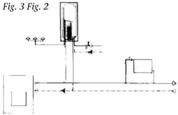 Fig. 3 Fig. 2