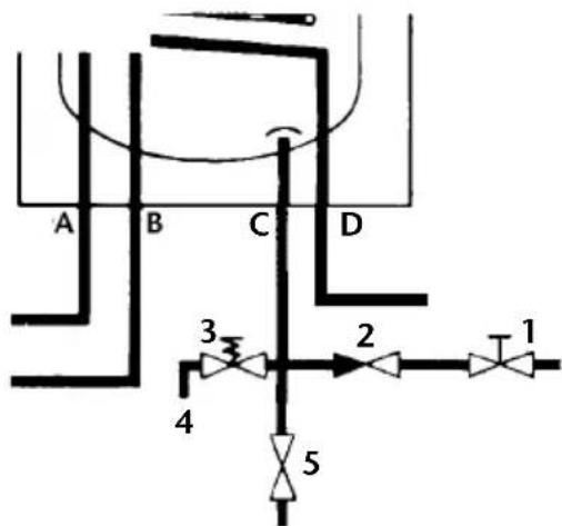 Metro Therm 622C - OBS - 1