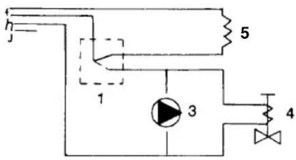 1 2 3 4 5