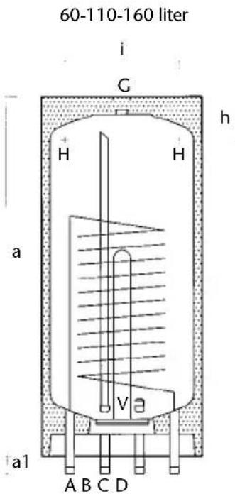 60-110-160 liter i G H H h a V a1 A B C D