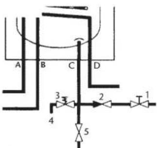 A B C D 3 2 T 1 4 5