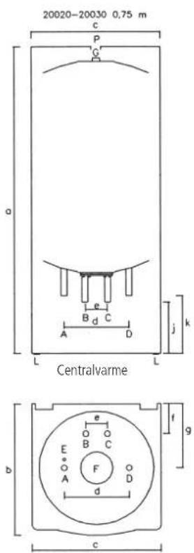 20020-20030 0,75 m c P G a L Centralvarme B d C A D j k L b e f g E B C F O A D d c